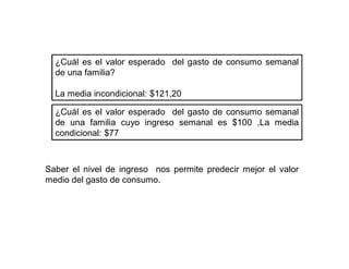 ¿Cuál es el valor esperado del gasto de consumo semanal
de una familia?
La media incondicional: $121,20
¿Cuál es el valor esperado del gasto de consumo semanal
de una familia cuyo ingreso semanal es $100 ,La media
condicional: $77
Saber el nivel de ingreso nos permite predecir mejor el valor
medio del gasto de consumo.
 