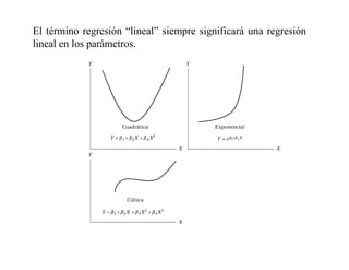 El término regresión “lineal” siempre significará una regresión
lineal en los parámetros.
 