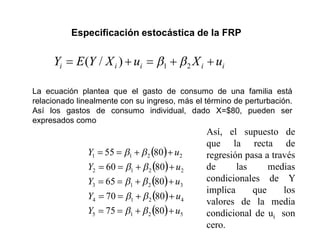 i
i
i
i
i u
X
u
X
Y
E
Y 2
1
)
/
(
La ecuación plantea que el gasto de consumo de una familia está
relacionado linealmente con su ingreso, más el término de perturbación.
Así los gastos de consumo individual, dado X=$80, pueden ser
expresados como
5
2
1
5
4
2
1
4
3
2
1
3
2
2
1
2
2
2
1
1
80
75
80
70
80
65
80
60
80
55
u
Y
u
Y
u
Y
u
Y
u
Y
Especificación estocástica de la FRP
Así, el supuesto de
que la recta de
regresión pasa a través
de las medias
condicionales de Y
implica que los
valores de la media
condicional de ui son
cero.
 