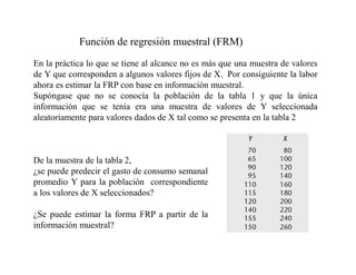 Función de regresión muestral (FRM)
En la práctica lo que se tiene al alcance no es más que una muestra de valores
de Y que corresponden a algunos valores fijos de X. Por consiguiente la labor
ahora es estimar la FRP con base en información muestral.
Supóngase que no se conocía la población de la tabla 1 y que la única
información que se tenía era una muestra de valores de Y seleccionada
aleatoriamente para valores dados de X tal como se presenta en la tabla 2
De la muestra de la tabla 2,
¿se puede predecir el gasto de consumo semanal
promedio Y para la población correspondiente
a los valores de X seleccionados?
¿Se puede estimar la forma FRP a partir de la
información muestral?
 