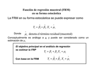 La FRM en su forma estocástica se puede expresar como
i
i
i X
Y 2
1
Donde (muestral)
residual
término
el
denota
i
Conceptualmente es análogo a µi y puede ser considerado como un
estimación de µ i
Función de regresión muestral (FRM)
en su forma estocástica
El objetivo principal en el análisis de regresión
es estimar la FRP
i
i
i X
Y 2
1
i
i
i X
Y 2
1
Con base en la FRM
 