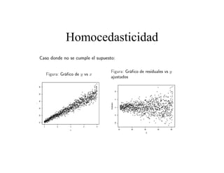 Homocedasticidad
 