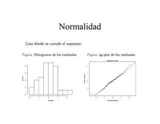 Normalidad
 