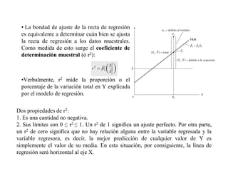 • La bondad de ajuste de la recta de regresión
es equivalente a determinar cuán bien se ajusta
la recta de regresión a los datos muestrales.
Como medida de esto surge el coeficiente de
determinación muestral (ó r2):
•Verbalmente, r2 mide la proporción o el
porcentaje de la variación total en Y explicada
por el modelo de regresión.
Dos propiedades de r2:
1. Es una cantidad no negativa.
2. Sus límites son 0 r2 1. Un r2 de 1 significa un ajuste perfecto. Por otra parte,
un r2 de cero significa que no hay relación alguna entre la variable regresada y la
variable regresora, es decir, la mejor predicción de cualquier valor de Y es
simplemente el valor de su media. En esta situación, por consiguiente, la línea de
regresión será horizontal al eje X.
 
