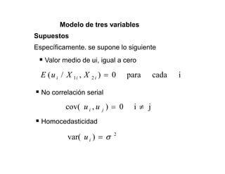 Específicamente. se supone lo siguiente
Valor medio de ui, igual a cero
i
cada
para
0
)
,
/
( 2
1 i
i
i X
X
u
E
No correlación serial
j
i
0
)
,
cov( j
i u
u
Homocedasticidad
2
)
var( i
u
Supuestos
Modelo de tres variables
 