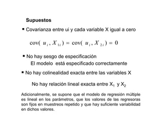 Covarianza entre ui y cada variable X igual a cero
0
)
,
cov(
)
,
cov( 2
1 i
i
i
i X
u
X
u
No hay sesgo de especificación
El modelo está especificado correctamente
No hay colinealidad exacta entre las variables X
No hay relación lineal exacta entre X1 y X2
Supuestos
Adicionalmente, se supone que el modelo de regresión múltiple
es lineal en los parámetros, que los valores de las regresoras
son fijos en muestreos repetido y que hay suficiente variabilidad
en dichos valores.
 