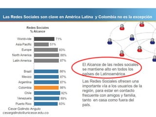 cesargalindo@unicesar.edu.co
Cesar Galindo Angulo
 