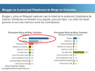 cesargalindo@unicesar.edu.co
Cesar Galindo Angulo
 