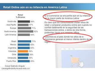 cesargalindo@unicesar.edu.co
Cesar Galindo Angulo
 