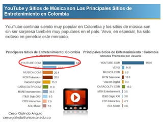 cesargalindo@unicesar.edu.co
Cesar Galindo Angulo
 