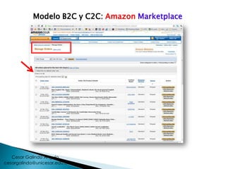 Modelo B2C y C2C: Amazon Marketplace
cesargalindo@unicesar.edu.co
Cesar Galindo Angulo
 
