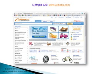 Ejemplo B2B: www.alibaba.com
cesargalindo@unicesar.edu.co
Cesar Galindo Angulo
 