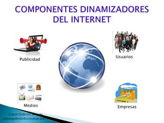 Usuarios
Publicidad
Empresas
Medios
cesargalindo@unicesar.edu.co
Cesar Galindo Angulo
 