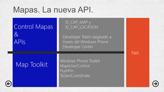 Windows Phone Toolkit
MapsUserControl
PushPin
ToGeoCoordinate
Control Mapas
&
APIs
Map Toolkit
ID_CAP_MAP y
ID_CAP_LOCATION
Developer Token asignado a
traves del Windows Phone
Developer Center
.Net
 