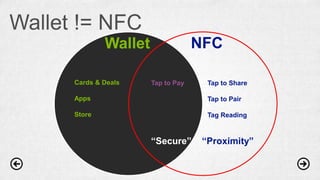 Wallet NFC
Cards & Deals
Apps
Store
Tap to Share
Tap to Pair
Tag Reading
Tap to Pay
“Secure” “Proximity”
 