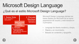 Microsoft Design Language
¿Qué es el estilo Microsoft Design Language?
1. Swiss Style
Estilo Tipográfico
Internacional
2. Escuela
Bauhaus
Simplicidad y
Minimalismo
3. Kinetic
Typography
How maecenas dignissim
placerat varius
Metro Microsoft
Design
Language
Microsoft Design Language plantea las
bases fijadas por Microsoft de la nueva
experiencia de usuario y está basada en
3 principios:
• Lenguaje de diseño moderno y limpio.
• Rápido y en movimiento.
• Basado en contenido y tipografía.
 