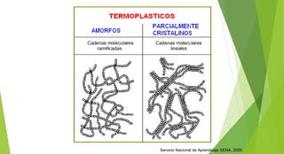Servicio Nacional de Aprendizaje SENA, 2005.
 