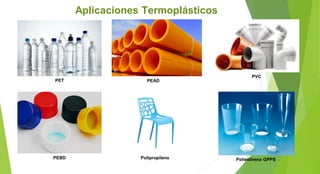 Aplicaciones Termoplásticos
PET PEAD
PVC
PEBD Polipropileno Poliestireno GPPS
 