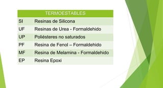 TERMOESTABLES
SI Resinas de Silicona
UF Resinas de Urea - Formaldehido
UP Poliésteres no saturados
PF Resina de Fenol – Formaldehido
MF Resina de Melamina - Formaldehido
EP Resina Epoxi
 