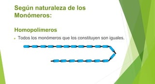Según naturaleza de los
Monómeros:
Homopolímeros
► Todos los monómeros que los constituyen son iguales.
 