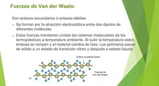 Fuerzas de Van der Waals:
Son enlaces secundarios o enlaces débiles.
► Se forman por la atracción electrostática entre dos dipolos de
diferentes moléculas
► Estas fuerzas mantienen unidas las cadenas moleculares de los
termoplásticos a temperatura ambiente. Al subir la temperatura estos
enlaces se rompen y el material cambia de fase. Los polímeros pasan
de sólido a un estado de transición vítrea y después a estado líquido.
Enlace covalente fuerte
Fuerzas de
Van der Waals
 