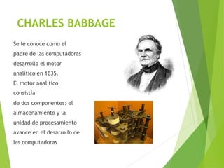 CHARLES BABBAGE
Se le conoce como el
padre de las computadoras
desarrollo el motor
analítico en 1835.
El motor analítico
consistía
de dos componentes: el
almacenamiento y la
unidad de procesamiento
avance en el desarrollo de
las computadoras
 