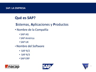 SAP: LA EMPRESA
Qué es SAP?
Sistemas, Aplicaciones y Productos
• Nombre de la Compañía
• SAP AG
• SAP América
• SAP UK
• Nombre del Software
• SAP R/2
• SAP R/3
• SAP ERP
5
 