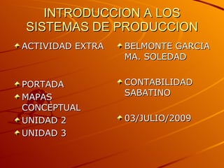 INTRODUCCION A LOS
SISTEMAS DE PRODUCCION
ACTIVIDAD EXTRA   BELMONTE GARCIA
                  MA. SOLEDAD


PORTADA           CONTABILIDAD
MAPAS             SABATINO
CONCEPTUAL
UNIDAD 2          03/JULIO/2009
UNIDAD 3
 