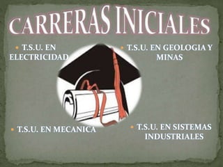  T.S.U. EN
ELECTRICIDAD
 T.S.U. EN GEOLOGIA Y
MINAS
 T.S.U. EN MECANICA  T.S.U. EN SISTEMAS
INDUSTRIALES
 