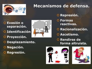 Mecanismos de defensa.

                             Represión.
                             Formas
 Evasión o                   reactivas.
  separación.
                             Racionalización.
 Identificación
                             Ascetismo.
 Proyección.
                             Rendirse de
 Desplazamiento.             forma altruista.
 Negación.
 Regresión.
 