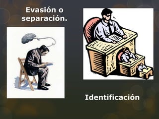 Evasión o
separación.




              Identificación
 