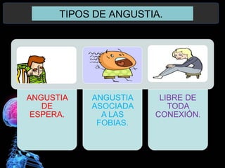 TIPOS DE ANGUSTIA.
 