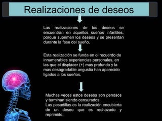 Realizaciones de deseos
Las realizaciones de los deseos se
encuentran en aquellos sueños infantiles,
porque suprimen los deseos y se presentan
durante la fase del sueño.
Esta realización se funda en el recuerdo de
innumerables experiencias personales, en
las que el displacer (+) mas profundo y la
mas desagradable angustia han aparecido
ligados a los sueños.
Muchas veces estos deseos son penosos
y terminan siendo censurados.
Las pesadillas es la realización encubierta
de un deseo que es rechazado y
reprimido.
 