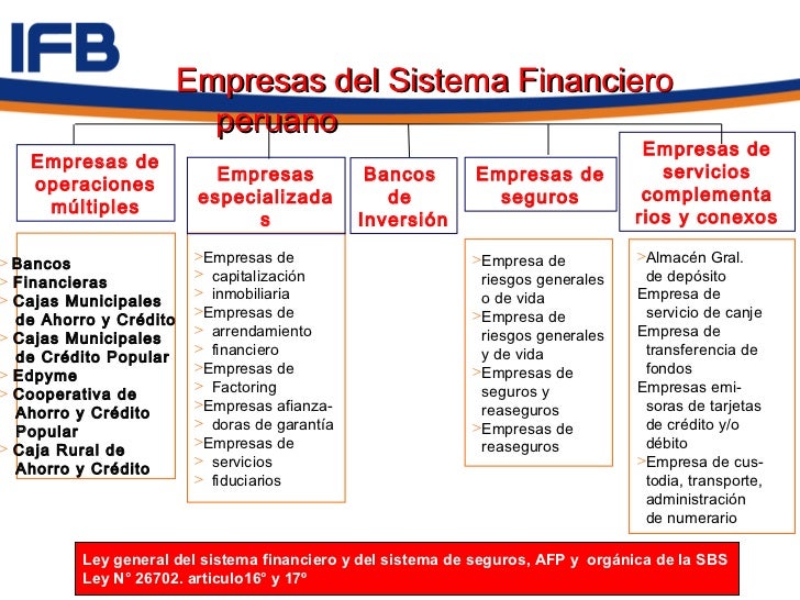 Introduccion al sistema Introduccion al sistema