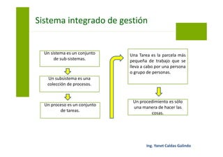 Introducción al sistema integrado de gestión | PDF