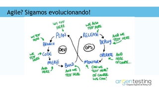 Agile? Sigamos evolucionando!