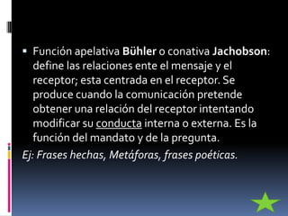  Función apelativa Bühler o conativa Jachobson:
   define las relaciones ente el mensaje y el
   receptor; esta centrada en el receptor. Se
   produce cuando la comunicación pretende
   obtener una relación del receptor intentando
   modificar su conducta interna o externa. Es la
   función del mandato y de la pregunta.
Ej: Frases hechas, Metáforas, frases poéticas.
 