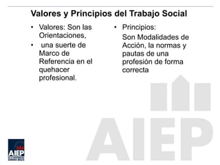 Valores y Principios del Trabajo Social <ul><li>Valores: Son las Orientaciones, </li></ul><ul><li>una suerte de Marco de R...