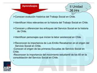 <ul><li>Conocen evolución histórica del Trabajo Social en Chile. </li></ul><ul><li>Identifican hitos relevantes en la hist...