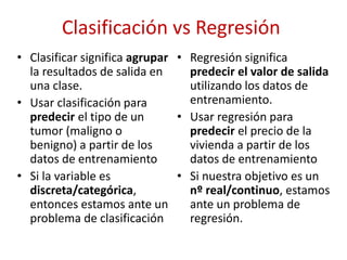 Clasificación vs Regresión
• Clasificar significa agrupar
la resultados de salida en
una clase.
• Usar clasificación para
predecir el tipo de un
tumor (maligno o
benigno) a partir de los
datos de entrenamiento
• Si la variable es
discreta/categórica,
entonces estamos ante un
problema de clasificación
• Regresión significa
predecir el valor de salida
utilizando los datos de
entrenamiento.
• Usar regresión para
predecir el precio de la
vivienda a partir de los
datos de entrenamiento
• Si nuestra objetivo es un
nº real/continuo, estamos
ante un problema de
regresión.
 
