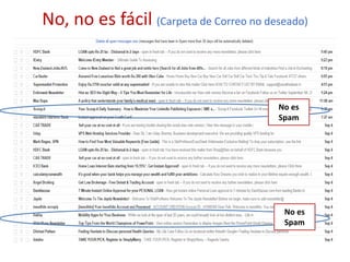 No, no es fácil (Carpeta de Correo no deseado)
No es
Spam
No es
Spam
 
