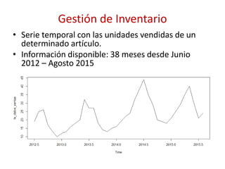 Gestión de Inventario
• Serie temporal con las unidades vendidas de un
determinado artículo.
• Información disponible: 38 meses desde Junio
2012 – Agosto 2015
 