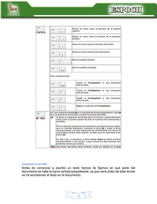 Comenzar a escribir

Antes de comenzar a escribir un texto hemos de fijarnos en qué parte del
documento se halla la barra vertical parpadeante, ya que será antes de ésta donde
se irá escribiendo el texto en el documento.

13

 