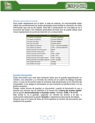 Métodos abreviados de teclado

Para poder desplazarse por el texto, si este es extenso, es recomendable saber
utilizar las combinaciones de teclas apropiadas para facilitar la ubicación de cierta
información que nos es de interés. Para ello a continuación en una tabla se va a
enumerar las teclas y los métodos abreviados de tecla que se puede utilizar para
mover rápidamente en punto de inserción en un documento.

Guardar Documento
Cada documento que cree será temporal hasta que lo guarde especificando un
nombre, una ubicación y un formato de archivo en el cuadro de diálogo Guardar
como. Lo que se ha escrito hasta el momento está almacenado en la memoria del
computador; si se apaga el computador en ese momento se perdería todo y no se
podría recuperar.
Existen varias formas de guardar un documento, cuando el documento lo vas a
guardar por primera vez es indistinto si lo haces con la barra de acceso rápido,
con la opción Archivo(Guardar o Guardar como), Teclado: CTRL + G ó F12.
Elija donde lo va a guardar, asignarle un nombre de archivo y el tipo, a
continuación seleccione la opción Guardar y regresará al documento de trabajo.
Observe que en la barra de título de Word aparece el nombre del documento que
acabamos de guardar.

15

 
