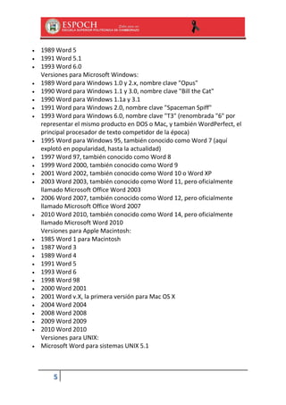 






























1989 Word 5
1991 Word 5.1
1993 Word 6.0
Versiones para Microsoft Windows:
1989 Word para Windows 1.0 y 2.x, nombre clave "Opus"
1990 Word para Windows 1.1 y 3.0, nombre clave "Bill the Cat"
1990 Word para Windows 1.1a y 3.1
1991 Word para Windows 2.0, nombre clave "Spaceman Spiff"
1993 Word para Windows 6.0, nombre clave "T3" (renombrada "6" por
representar el mismo producto en DOS o Mac, y también WordPerfect, el
principal procesador de texto competidor de la época)
1995 Word para Windows 95, también conocido como Word 7 (aquí
explotó en popularidad, hasta la actualidad)
1997 Word 97, también conocido como Word 8
1999 Word 2000, también conocido como Word 9
2001 Word 2002, también conocido como Word 10 o Word XP
2003 Word 2003, también conocido como Word 11, pero oficialmente
llamado Microsoft Office Word 2003
2006 Word 2007, también conocido como Word 12, pero oficialmente
llamado Microsoft Office Word 2007
2010 Word 2010, también conocido como Word 14, pero oficialmente
llamado Microsoft Word 2010
Versiones para Apple Macintosh:
1985 Word 1 para Macintosh
1987 Word 3
1989 Word 4
1991 Word 5
1993 Word 6
1998 Word 98
2000 Word 2001
2001 Word v.X, la primera versión para Mac OS X
2004 Word 2004
2008 Word 2008
2009 Word 2009
2010 Word 2010
Versiones para UNIX:
Microsoft Word para sistemas UNIX 5.1

5

 