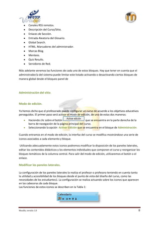 Canales RSS remotos.
          Descripción del Curso/Sitio.
          Enlaces de Sección.
          Entrada Aleatoria del Glosario.
          Global Search.
          HTML. Marcadores del administrador.
          Marcas Blog.
          Mentees.
          Quiz Results.
          Servidores de Red.

Más adelante veremos las funciones de cada uno de estos bloques. Hay que tener en cuenta que el
administrador/a del sistema puede limitar este listado activando o desactivando ciertos bloques de
manera global desde el bloqueo panel de



Administración del sitio.


Modo de edición.

Ya hemos dicho que el profesorado puede configurar un curso de acuerdo a los objetivos educativos
perseguidos. El primer paso será activar el modo de edición, de una de estas dos maneras:
          Haciendo clic sobre el botón                    que se encuentra en la parte derecha de la
          barra de navegación de la página principal del curso.
          Seleccionando la opción Activar Edición que se encuentra en el bloque de Administración.

Cuando entramos en el modo de edición, la interfaz del curso se modifica mostrándose una serie de
iconos asociados a cada elemento y bloque.

Utilizando adecuadamente estos iconos podremos modificar la disposición de los paneles laterales,
editar los contenidos didácticos y los elementos individuales que componen el curso y reorganizar los
bloques temáticos de la columna central. Para salir del modo de edición, utilizaremos el botón o el
enlace.

Modificar los paneles laterales.

La configuración de los paneles laterales la realiza el profesor o profesora teniendo en cuenta tanto
la utilidad y accesibilidad de los bloques desde el punto de vista del diseño del curso, como las
necesidades de los estudiantes1. La configuración se realiza actuando sobre los iconos que aparecen
en las cabeceras de cada bloque.
Las funciones de estos iconos se describen en la Tabla 1:




Moodle, versión 1.8                                                                                    8
 