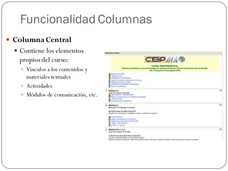 Funcionalidad Columnas
 Columna Central
   Contiene los elementos
   propios del curso:
     Vínculos a los contenidos y
      materiales textuales
     Actividades
     Módulos de comunicación, etc.
 