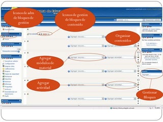 Iconos de adm                 Iconos de gestión
 de bloques de                  de bloques de
    gestión                      contenido

                                                   Organizar
                                                  contenidos



                  Agregar
                 módulos de
                  material


                 Agregar
                 actividad
                                                               Gestionar
                                                               Bloques
 