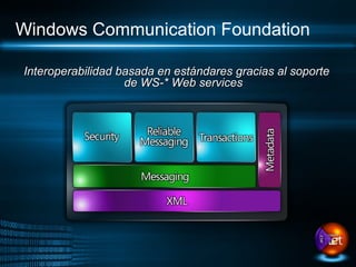 Windows Communication Foundation

Interoperabilidad basada en estándares gracias al soporte
                   de WS-* Web services
 