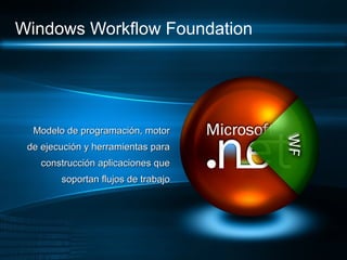 Windows Workflow Foundation




  Modelo de programación, motor
 de ejecución y herramientas para
    construcción aplicaciones que
        soportan flujos de trabajo
 